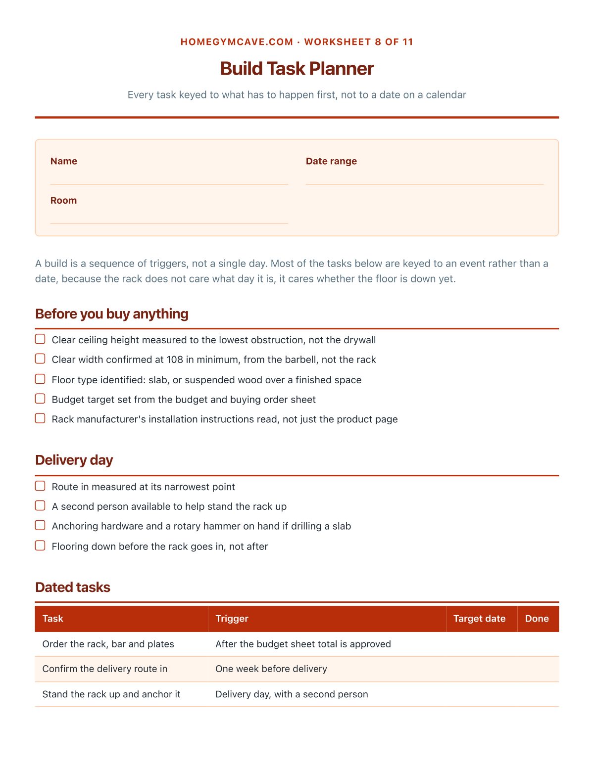Build Task Planner: every task keyed to a trigger, not a guess at a date